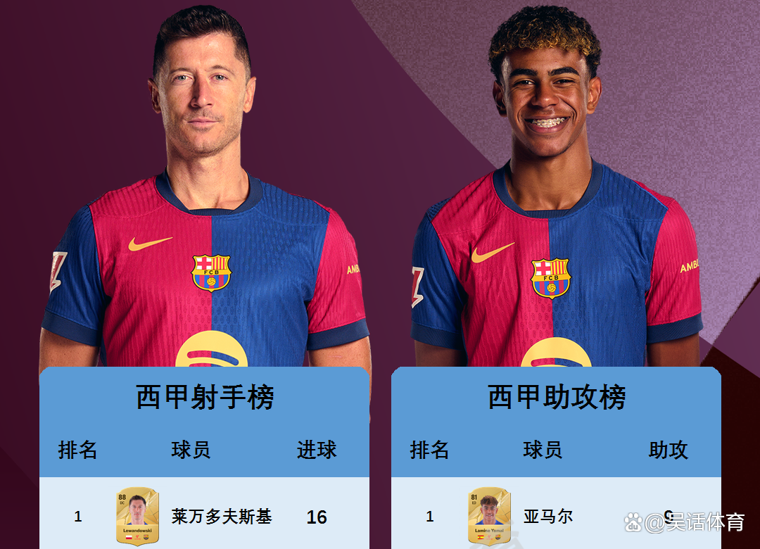 Karsa重要时刻出色发挥，西班牙队带队取胜！的简单介绍-爱游戏官网