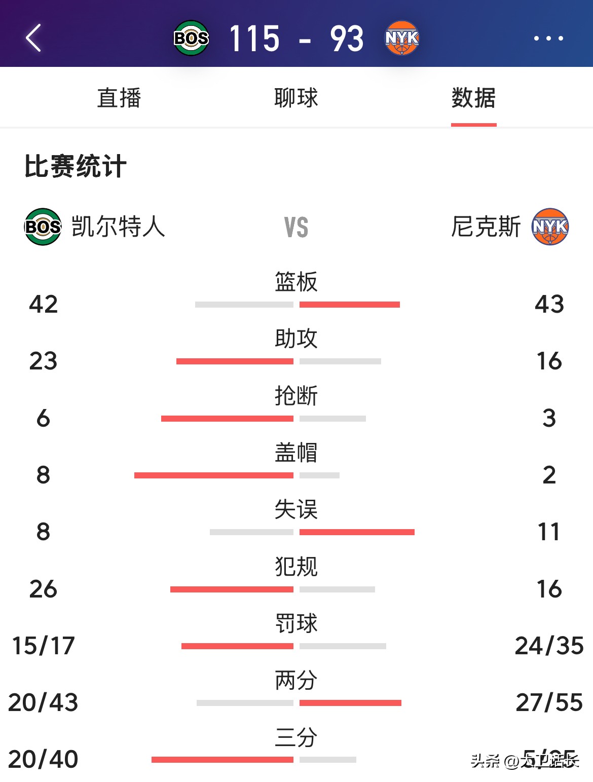 包含凯恩在掘金比赛中晋级下一阶段，比赛规则变更引发热议！的词条-爱游戏官网